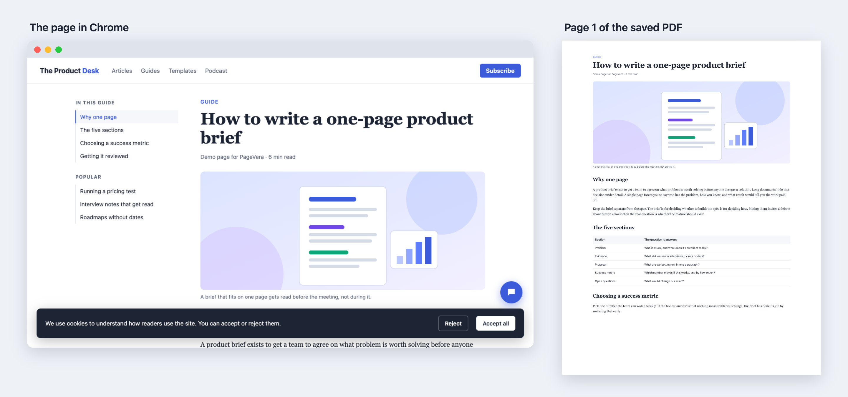 A web page with a header, sidebar, cookie banner and chat bubble, next to the PDF the extension made from it, which has only the article